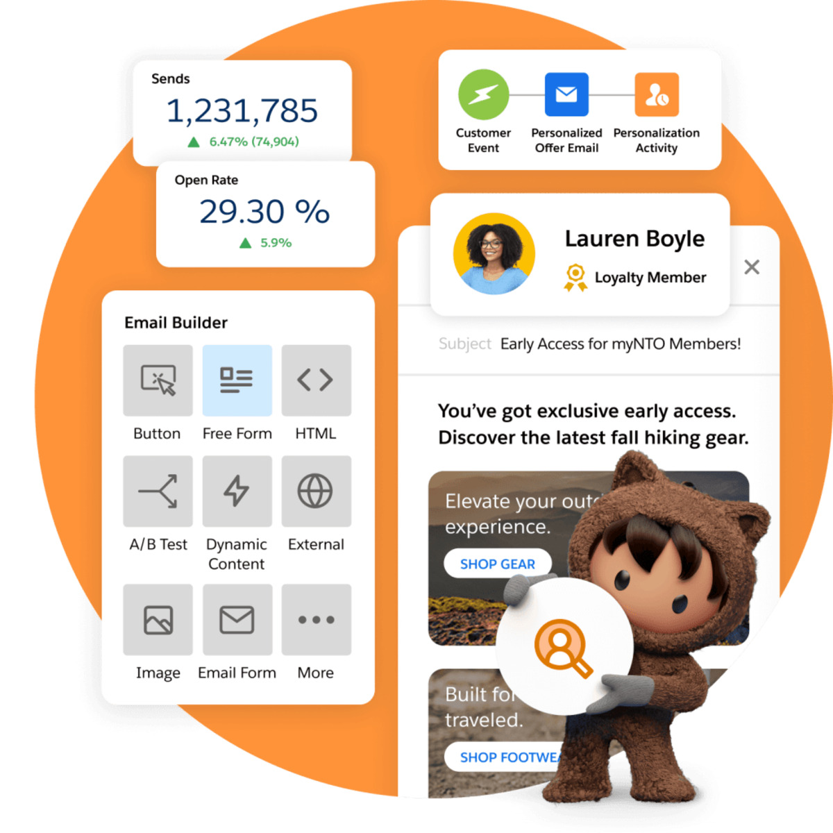 EmailMetrix - Software de Email Marketing